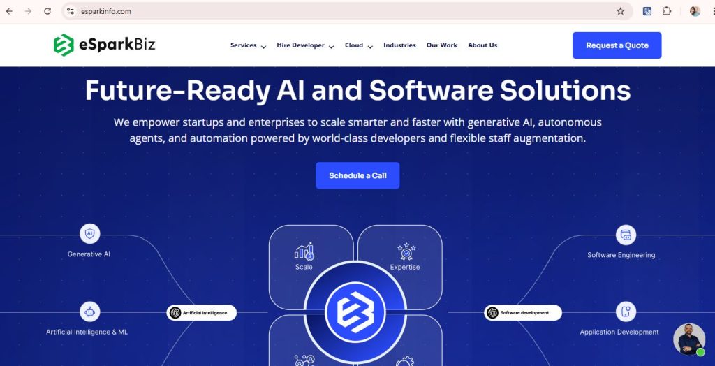 software development company in bangalore