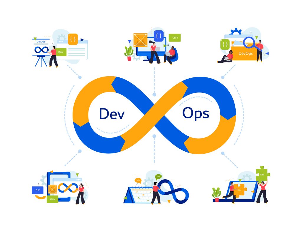 devops as a managed servicemanaged service