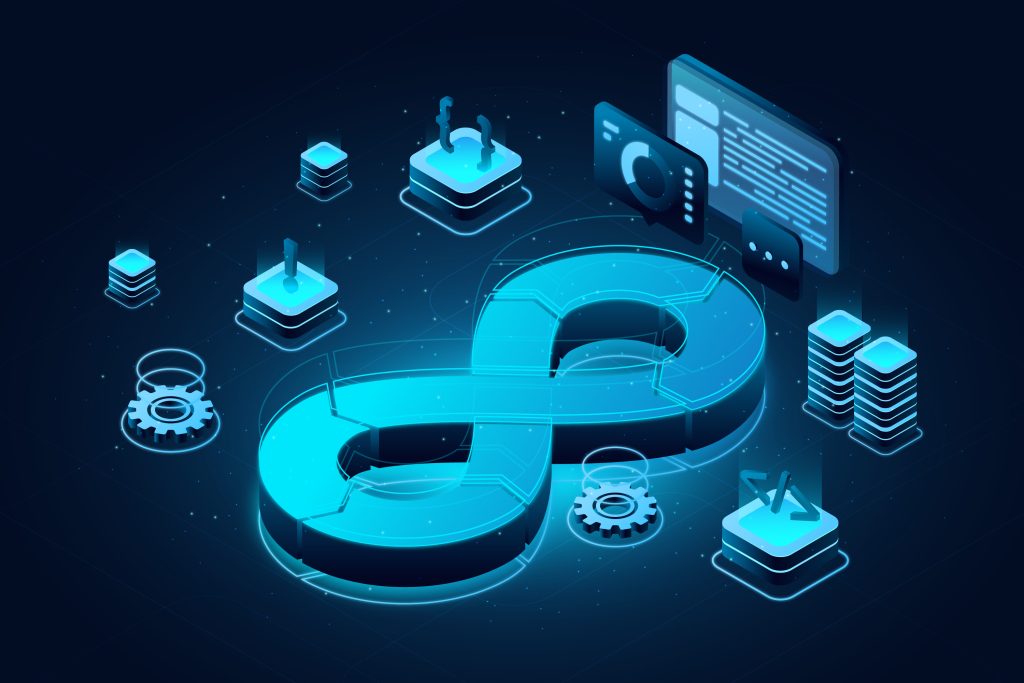 DevOps as a Managed Service: Automate Deployment, Security & Scalability DevOps as a Managed Service